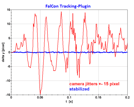 TrackingPluginJumpDiagram.png